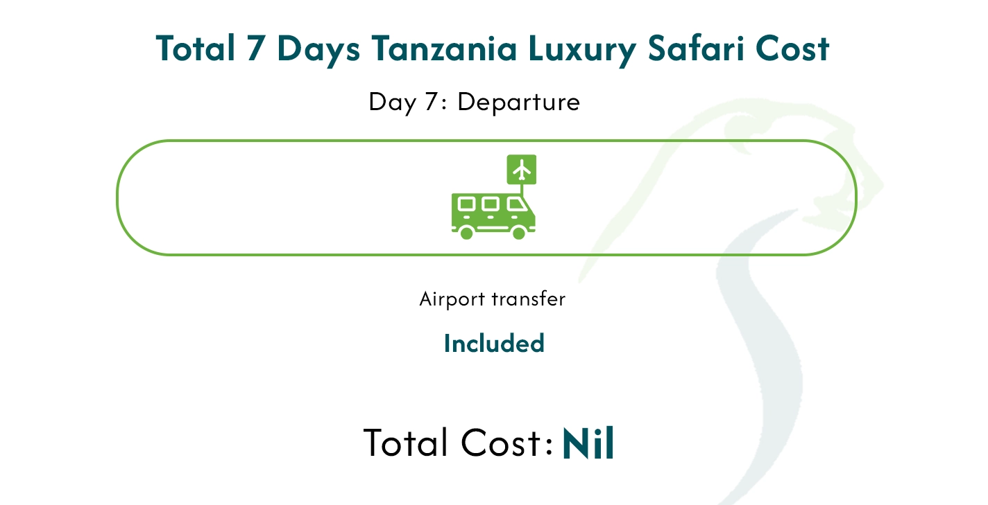 Luxury Safari Tanzania Cost