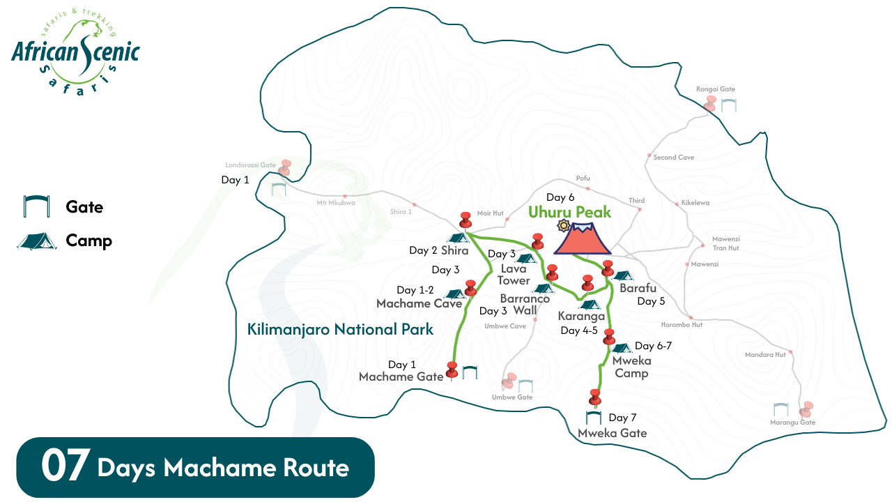 7 Days Machame Route