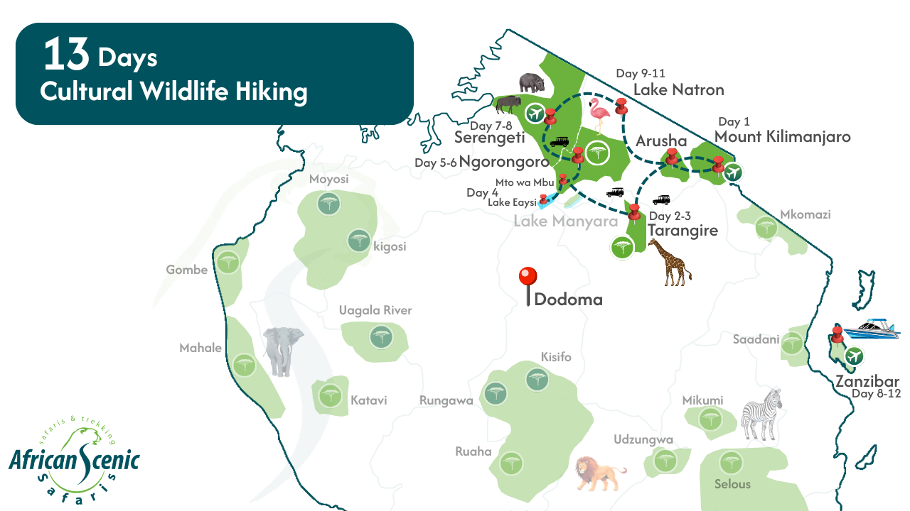 13 Days Cultural Wildlife Hiking