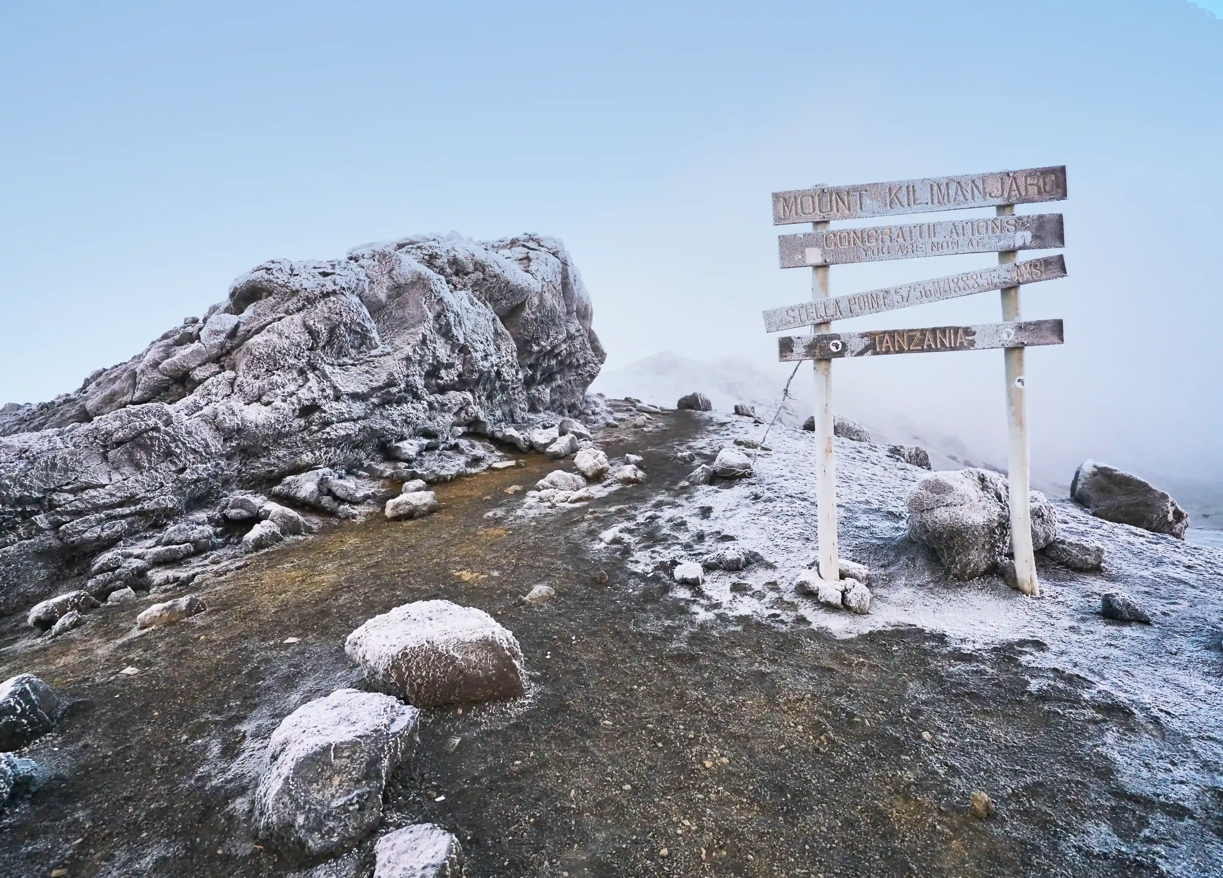 Snows On Kilimanjaro