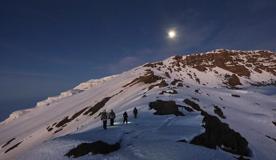 Full Moon & New Year Summits