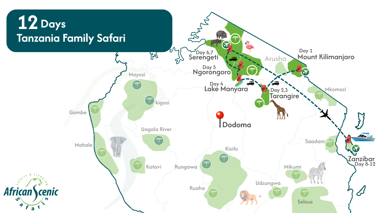 Tanzania Family Safaris