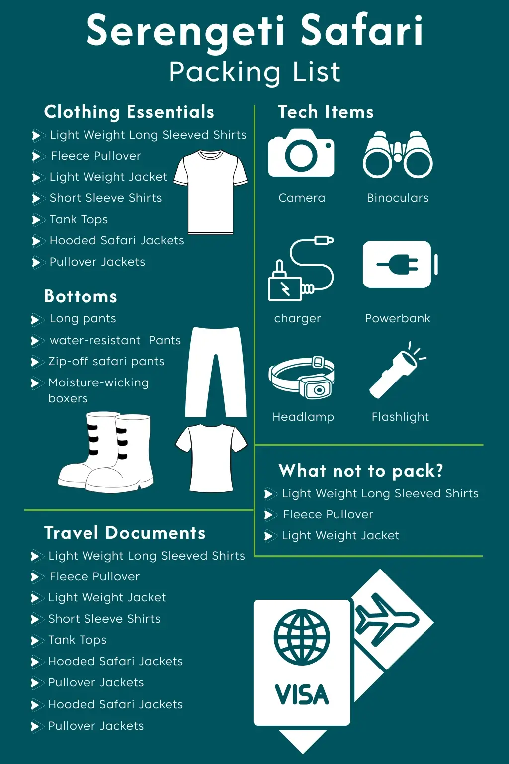 Serengeti Safari Packing List