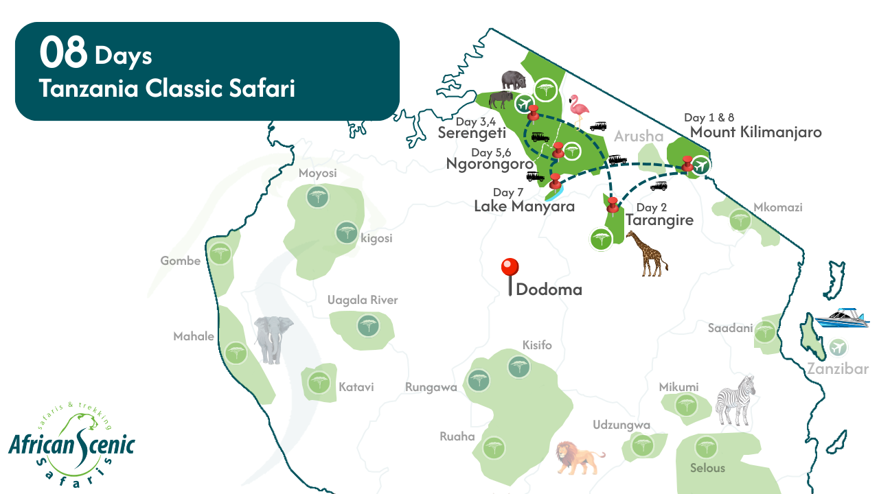 8 Days Tanzania Classic Safari