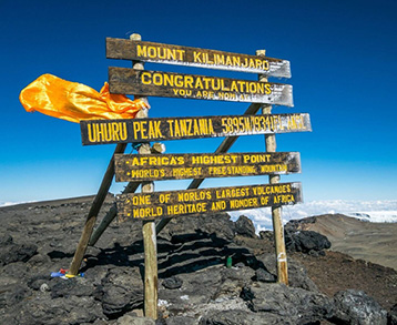 A Day By Day Climbing Approach To Reach The Top Of Kilimanjaro!