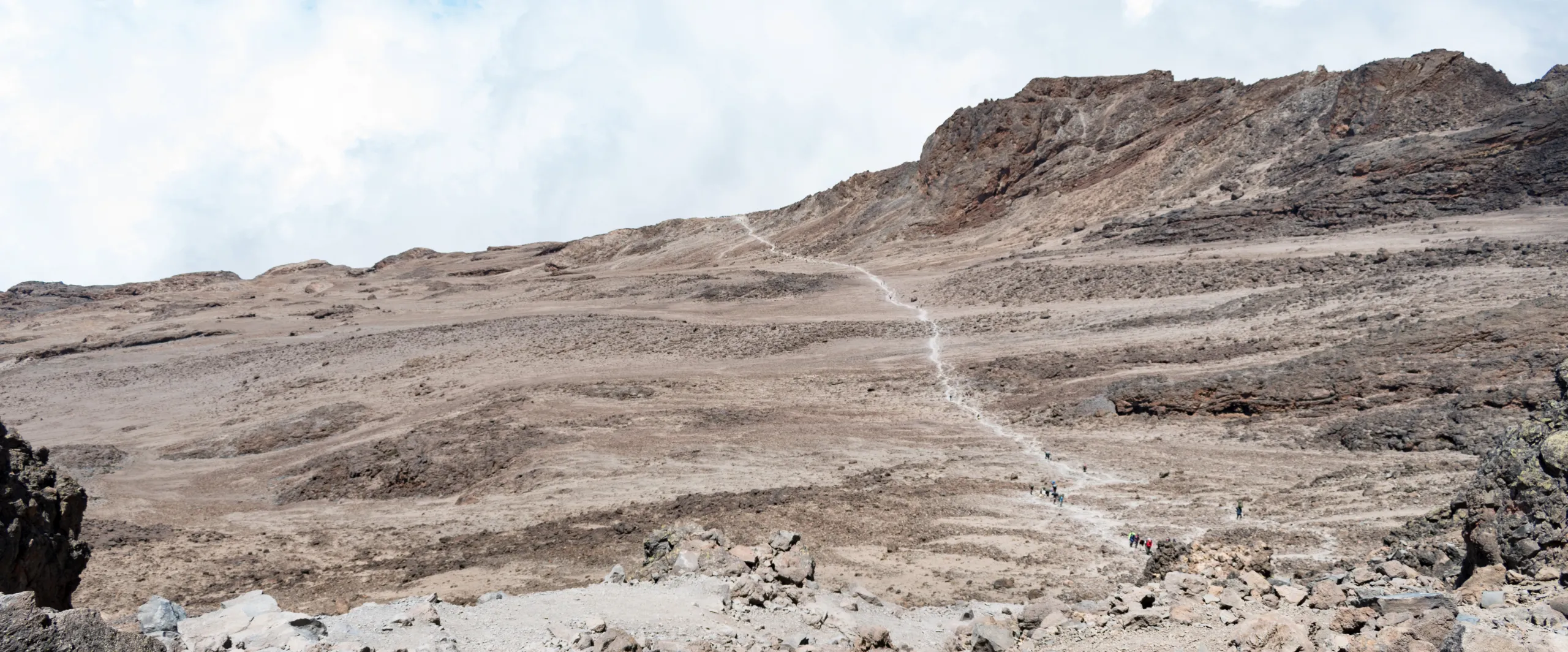 Day-by-Day Breakdown of the Rongai Route Trek