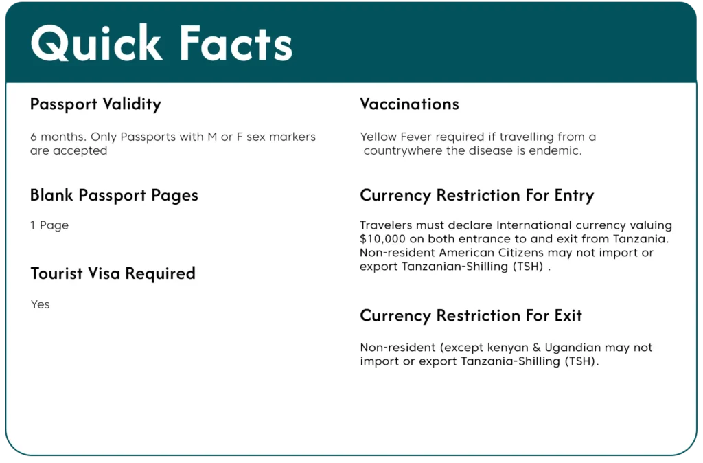 Tanzania Travel Updates Serengeti Facts