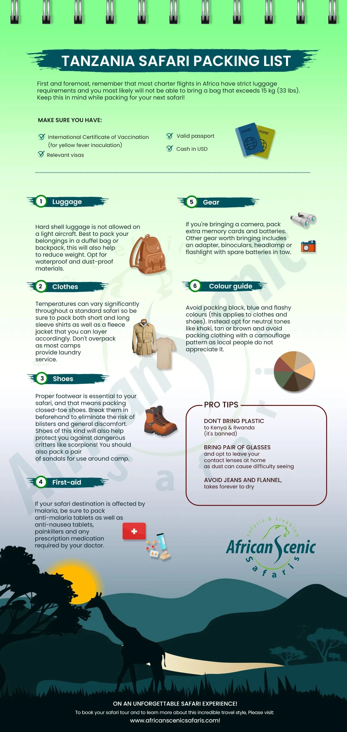 Safari Packing List Tanzania