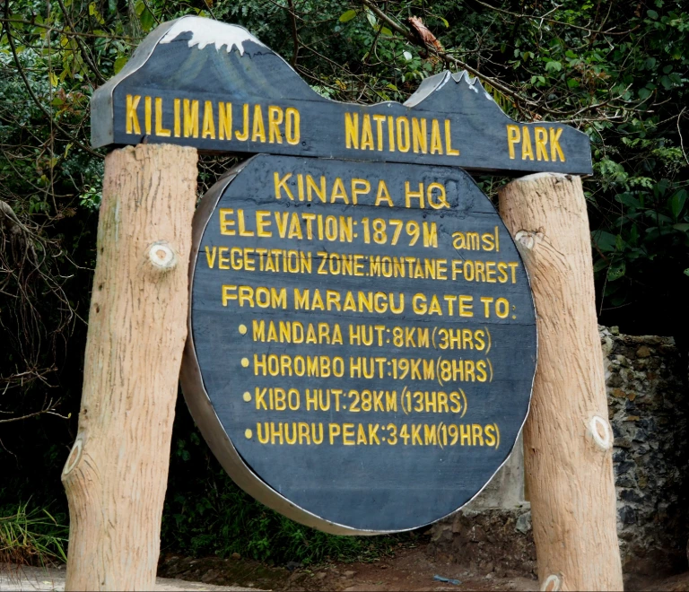 Kilimanjaro Park Fees